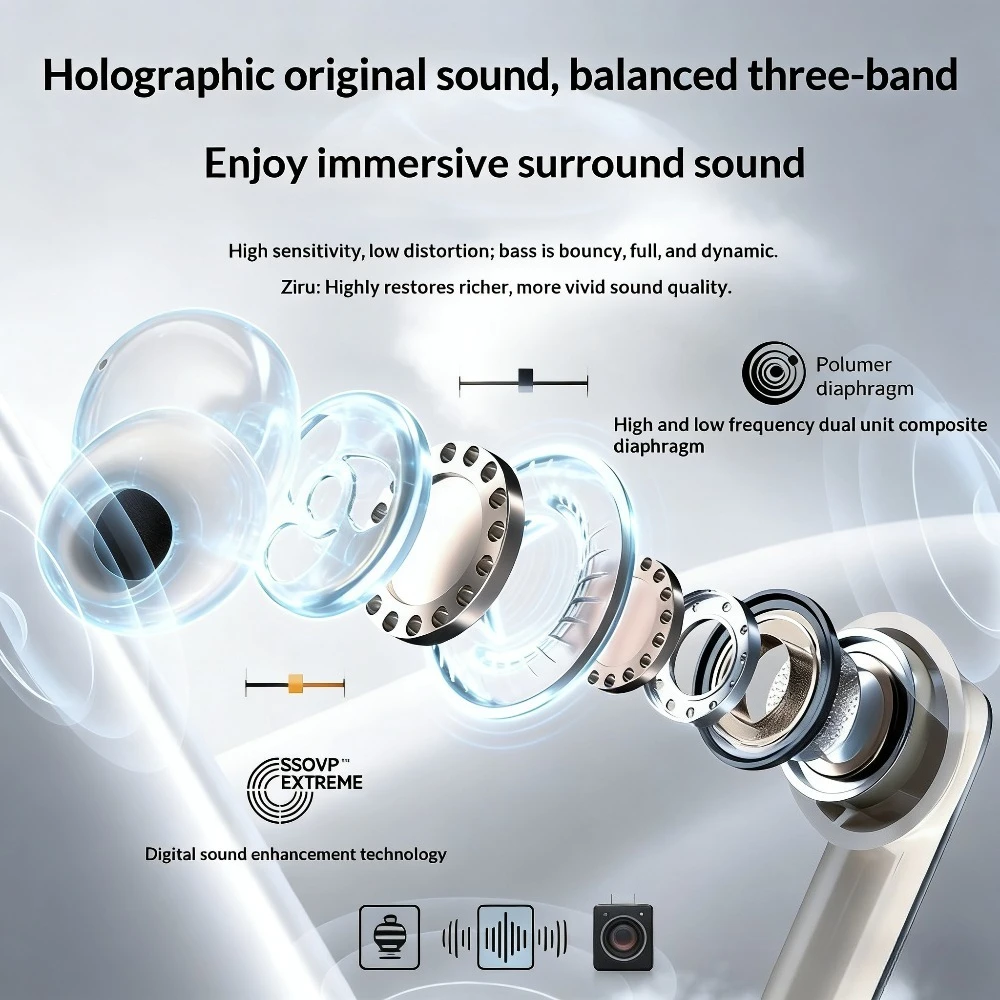 Earphone Tidur Non-In-Ear Ultr - Home Office Amazon ulasan dan harga