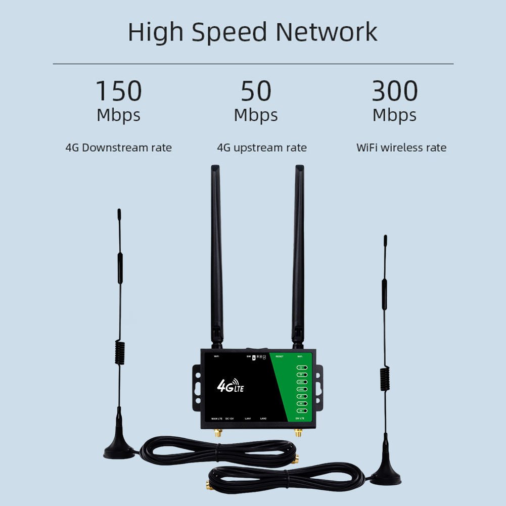 Router WiFi dengan Slot Kartu  - Home Office Xp ulasan dan harga