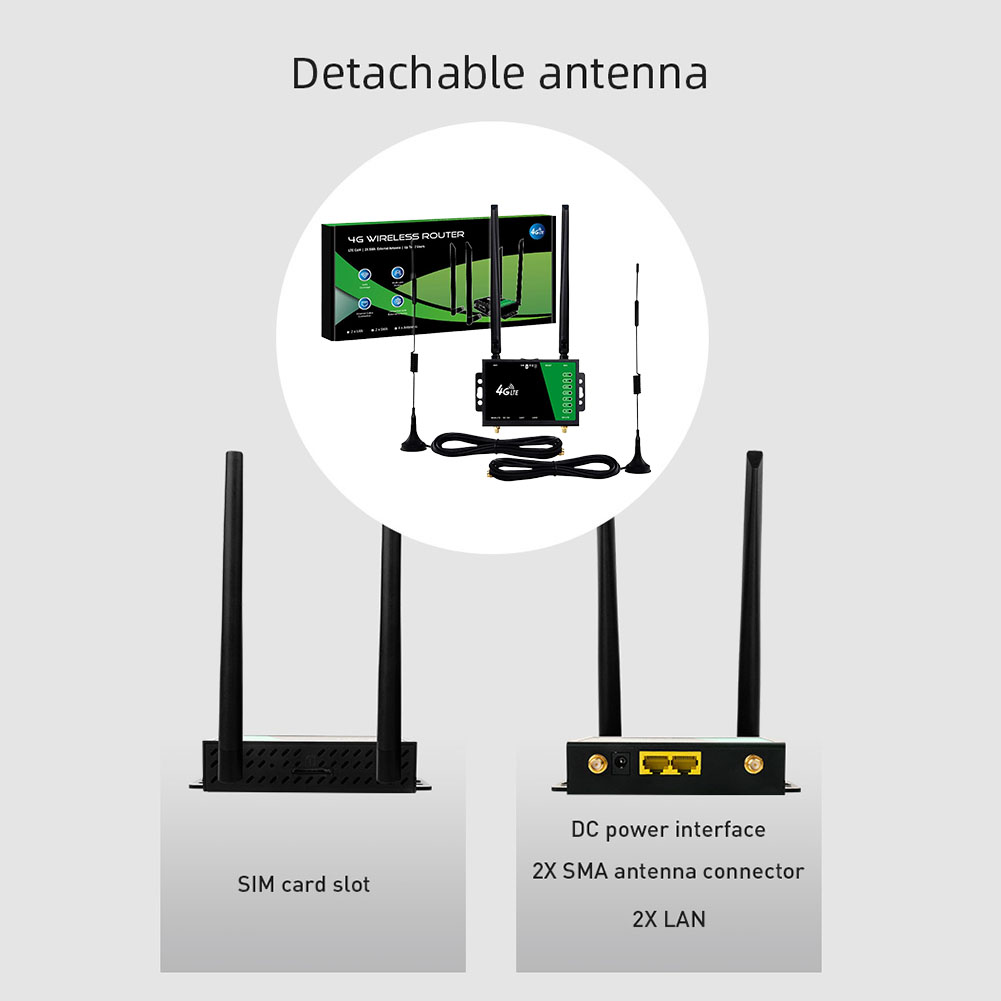 Router WiFi dengan Slot Kartu  - Home Office Xp ulasan dan harga